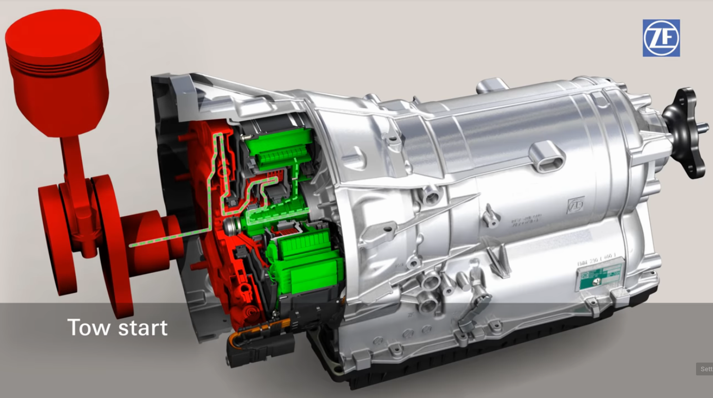 ZF 8P70H HighPerformance Full Hybrid Transmission Thomas J. Ackermann