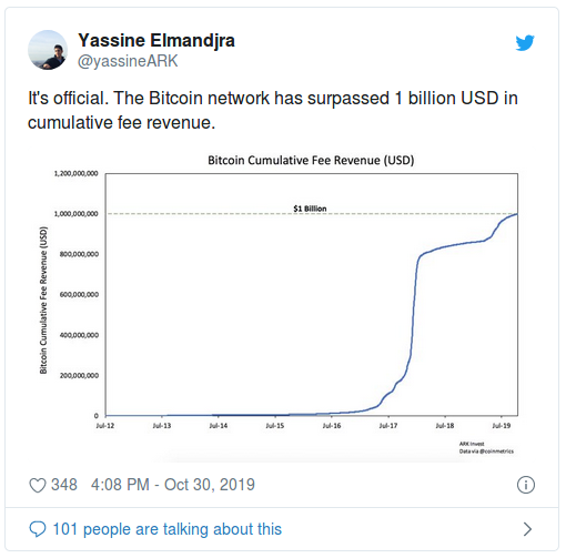 1 billion bitcoin transfer