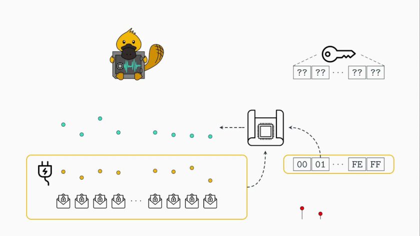 Which Crypto Can Be Mined With Cpu : #Litecoins can be mined through consumer-grade hardware ... : This algorithm supports cpu mining, which makes feathercoin very popular among miners.